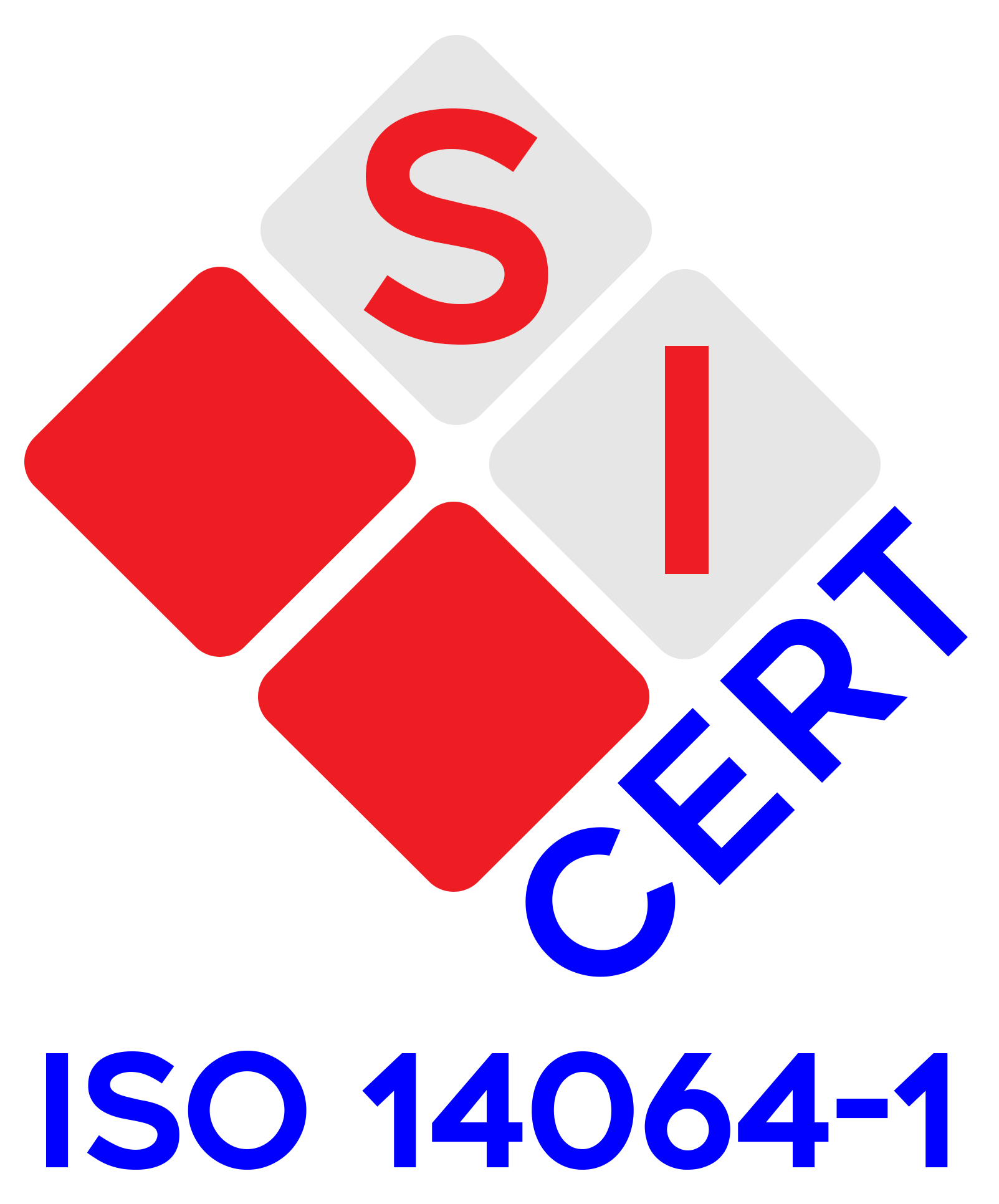 EN ISO 14064-1:2019