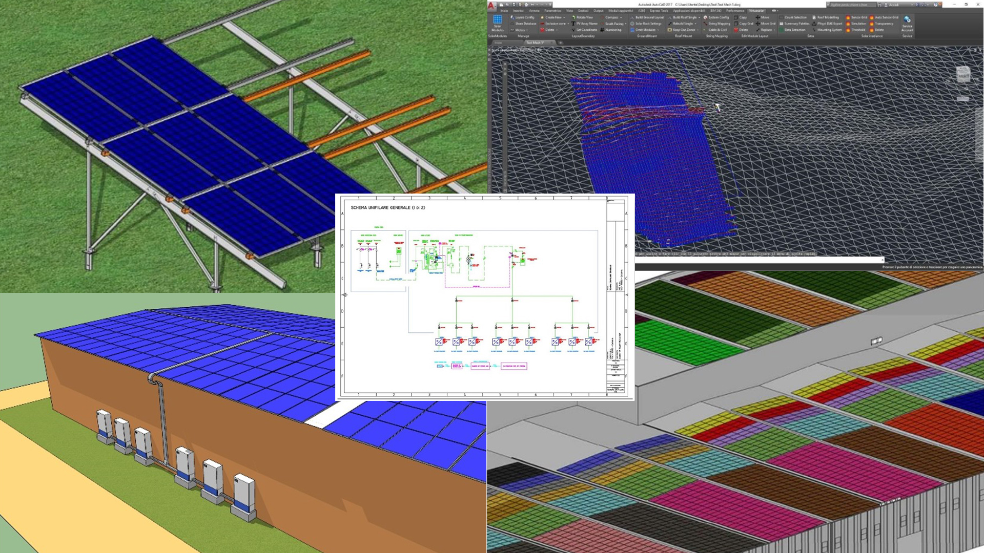 Diagramma che illustra i servizi di ingegneria e costruzione di Tresun  autocad Epc 